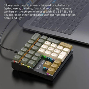 KeyPro 33