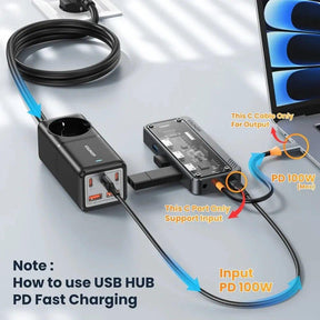 ConnectPro C-Hub